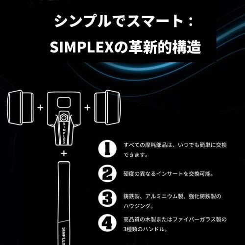 HALDER SIMPLEX コンビネーションハンマーセット スプリッティングアックス・斧 薄型、鋳鉄ハウジング、ヒッコリーハンドル 径(50)mm 3007.750