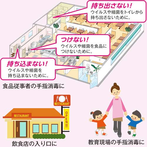 サラヤ アルペット手指消毒用アルファ 1L P付 41231