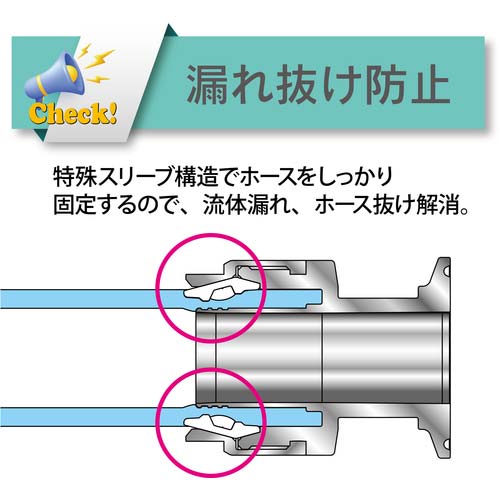 TOYOX ホース継手(フェルール) トヨコネクタ TC3-FS型 適合ホース25ミリ 継手規格1STC3-FS25-1S TC3-FS25-1S