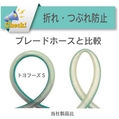 TOYOX 食品用耐熱・耐圧ホース トヨフーズSホース 内径25mm×外径33mm 長さ20m TFS-25-20