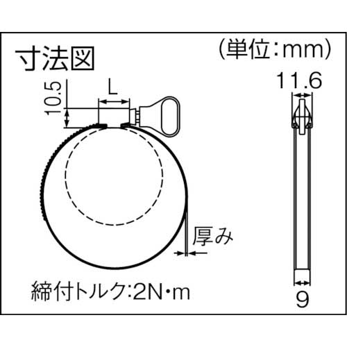 【廃番】TRUSCO ステンレス強力機械ホースバンド 締付径16〜25mm (10個入) TSB-25