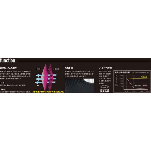 おたふく JW-521 11.BK 3D ショート クルーシャツ LL JW-521-BK-LL