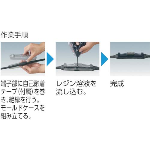 3M 低圧電力ケーブル用接続レジンキット 92-JA3 92JA3