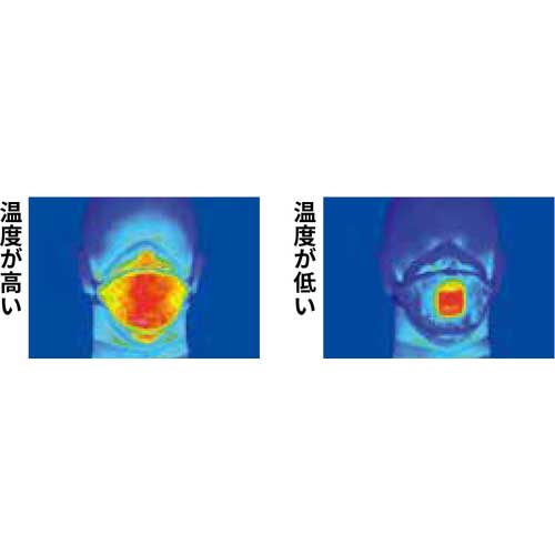 3M 活性炭入り使い捨て式防じんマスク 9926 DS2 排気弁付き 10枚/1箱
