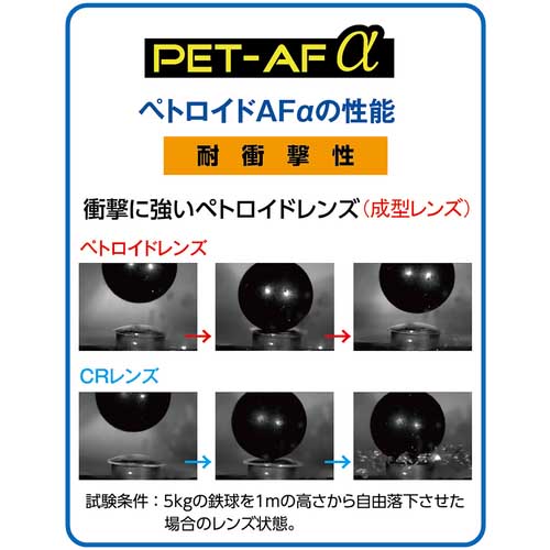 YAMAMOTO ゴグル型保護めがねレスキューモデル クイックベルトタイプ SS-7000CL QB WHT