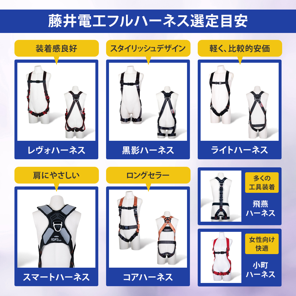 藤井電工 ツヨロン 黒影ハーネス ツインランヤード付き ロック機構付き巻取式ワン・ハンドリトラ ダークグレー Lサイズ TH-504-2OH93SV-OT-DG-L-2R23-BX