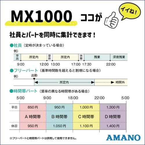 アマノ タイムレコーダー MX-1000
