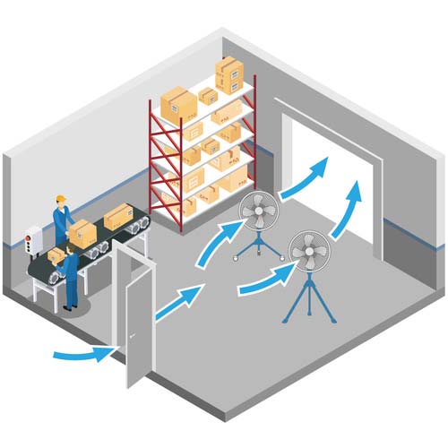 アクアシステム 無給油エアモーター式工場扇 スタンド大型 (アルミハネ60cm) AFG-24NL