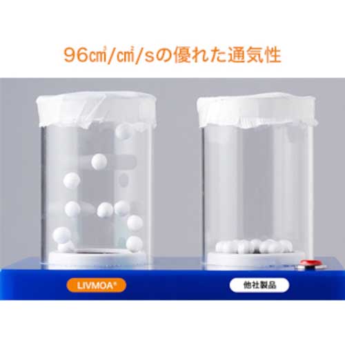 東レ 化学防護服 LIVMOA (リブモア )2000 Mサイズ 220-03171M