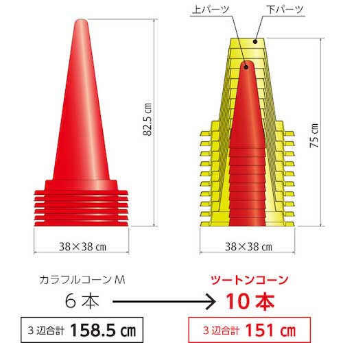 【廃番】サンコー ツートンコーン 803020 上パーツ パープル 80302000PUSPR
