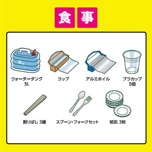 アイリスオーヤマ 537589 防災リュックセット 1人用 食品無し 33点 グレー BRS-33-G