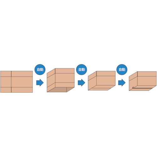 【廃番】積水 全自動製函機ワークメイト23G L型 CK23GL