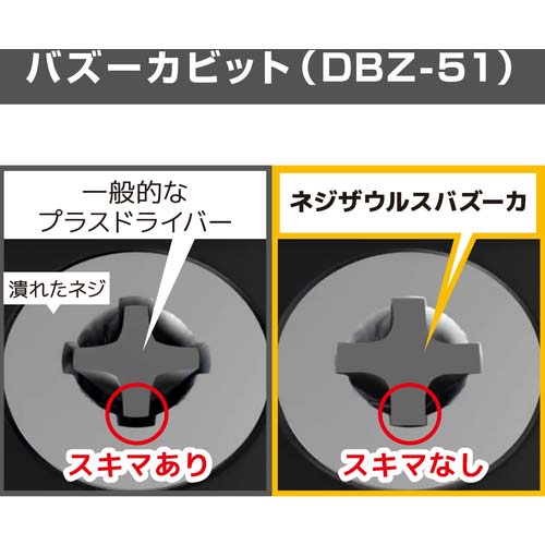 ENGINEER ネジザウルスGTドライヴ01 DZ-71