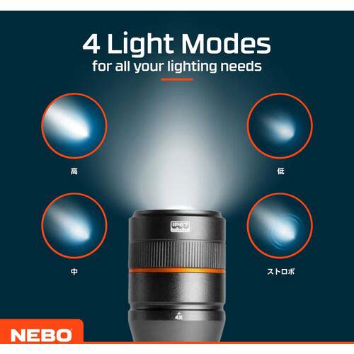 NEBO LEDライト NEWTON 500 NEB-FLT-0014-G