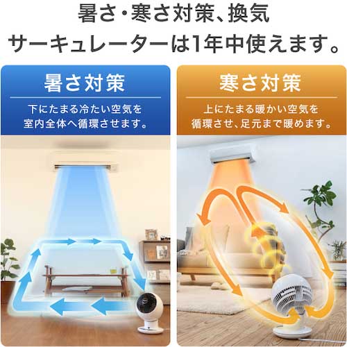 【廃番】アイリスオーヤマ 282828 サーキュレーター扇風機 18cm STF-DC18T