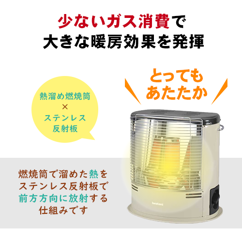 【廃番】岩谷 カセットガスストーブ デカ暖2 CB-STV-DKD2