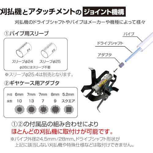 IDECH 耕耘ローター クイックティラー AQT-TK15