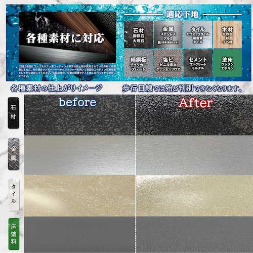 SS 滑り止め塗料 クリアハードコート1キロセット CH1000
