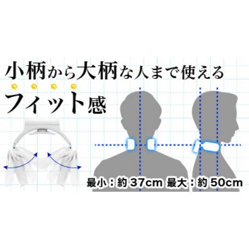 【廃番】サンコー ネッククーラー Slim グレー モバイルバッテリーセット FRZGRT2RSP