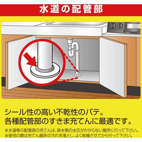 セメダイン 不乾性充てん材 すきまパテ 200g/箱(ヘッダー付) 白 HC-146
