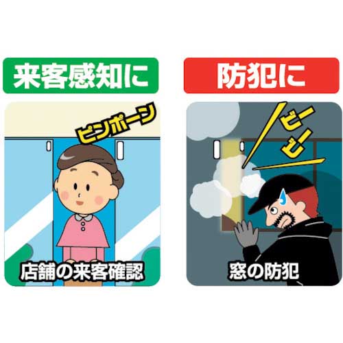 REVEX ドア・窓チャイム(ホワイト) HSA-M4W