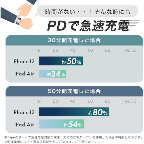 MOTTERU モバイルバッテリー 大容量20,000mAh 2年保証(MOT-MB20001) MOT-MB20001-BK
