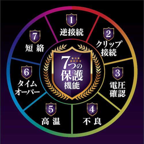 Meltec 全自動パルス充電器 MP-230