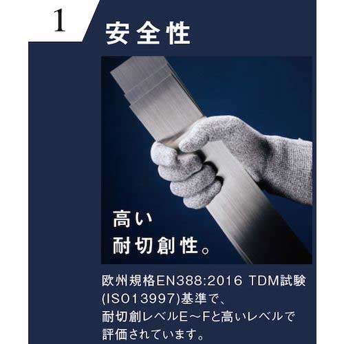 Panasonic 【ストロングンテ】タングステン耐切創手袋(ゴム有) WKTG1LH1AX