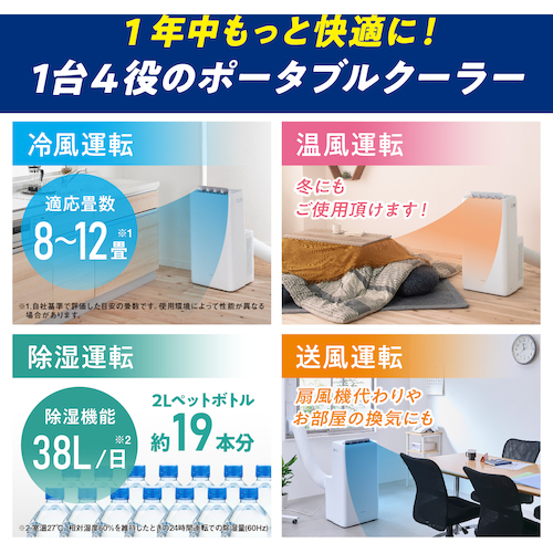 【廃番】アイリスオーヤマ 100614 ポータブルクーラー 3.5kw(冷暖房) IPA-3522GH