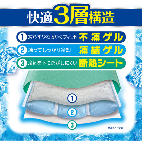 アイスノン アイスノンソフト 02034-0