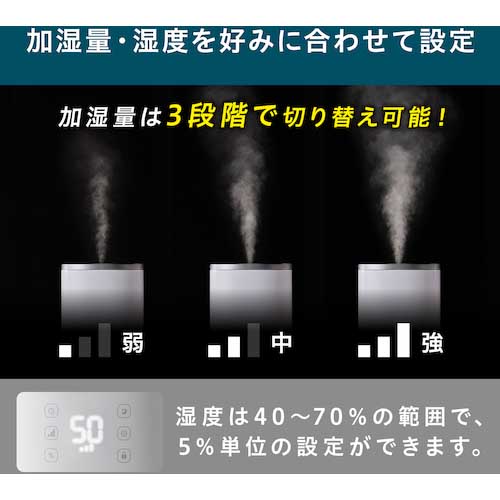 【廃番】アイリスオーヤマ 296165 上給水ハイブリッド加湿器550ml AHM-HU55A-W