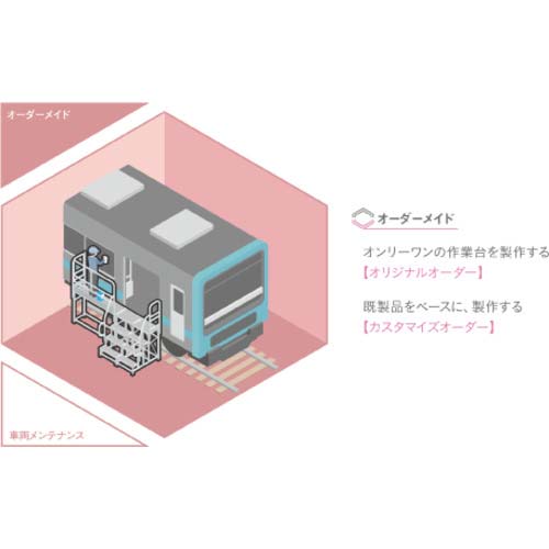 アルインコ 折りたたみ式作業台CSD-LS4輪キャスター付き CSD360-LS