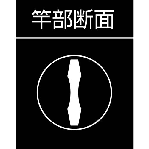 シンワ 曲尺「重宝」尺5裏面角目付 10371