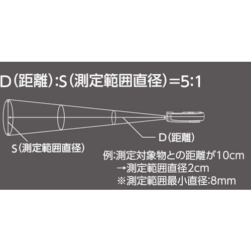 シンワ 放射温度計 A-2 ミニ 時計・室内温度表示付 放射率可変タイプ 73015