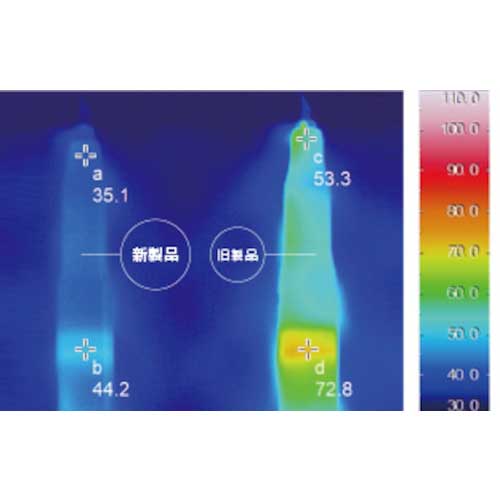 ナカニシ 超音波カッター ソニックカッターZERO セット 100V(7781) 7781