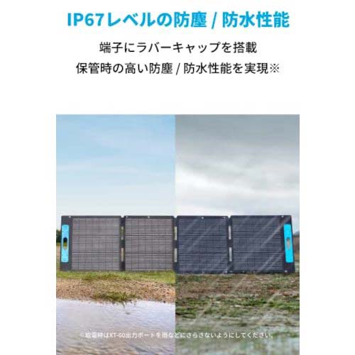 【廃番】Anker 531 Solar Panel (200W) A24320A1