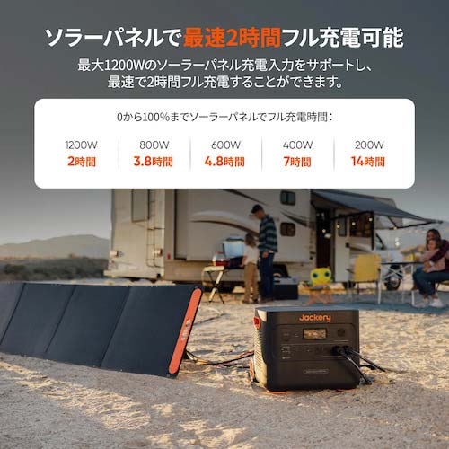 【廃番】Jackery Solar Generator 2000 Plus ポータブル電源 ソーラーパネル1枚 セット SG-2000C-1