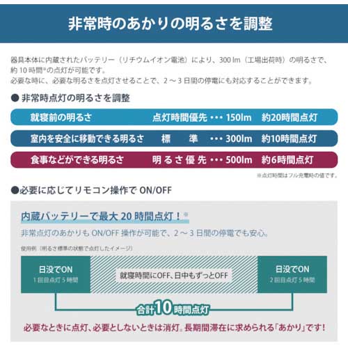 【廃番】HotaluX LEDシーリング調色/調光(防災用 停電時自動点灯) 〜8畳 リモコン付 AID 4000lm SLDC08Q003