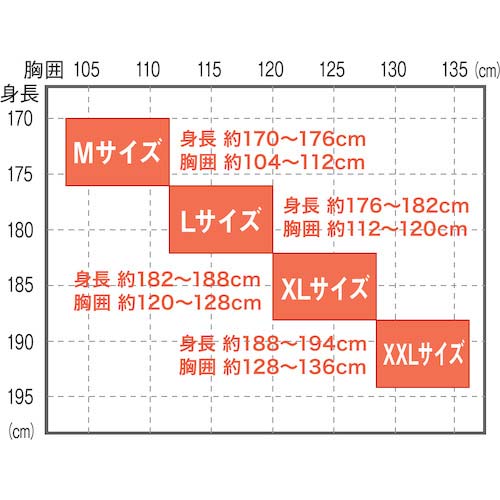 クレシア クリーンガードA40 ツナギ服XLサイズ 68733 【1着】 68733-1P