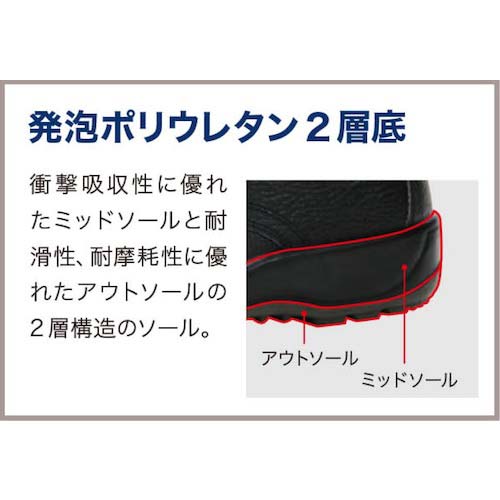 ミドリ安全 甲プロテクタ付 ワイド樹脂先芯耐滑安全靴 CJ010甲プロM2