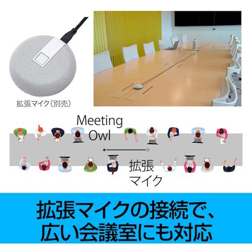 ソースネクスト Meeting Owl 3(ミーティングオウル 3) MTW300 0000337230
