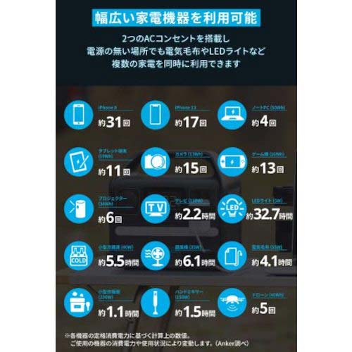 Anker ポータブル電源 521 Portable Power Station(PowerHouse 256Wh) A1720513