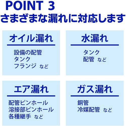 前田シェル UV硬化型漏洩補修材 リークブロック スターターキット LB-SK