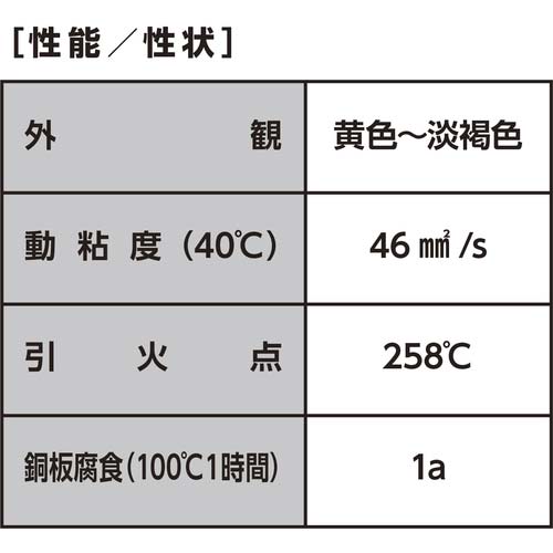 イチネンケミカルズ ステンカットF 1L 000116