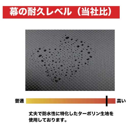 南榮工業 マルチストレージ3055B BK 3055BBK