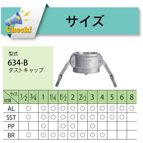 TOYOX カムロック カプラー ダストキャップ 樹脂 634-B 1インチ PP 634-B-1-PP