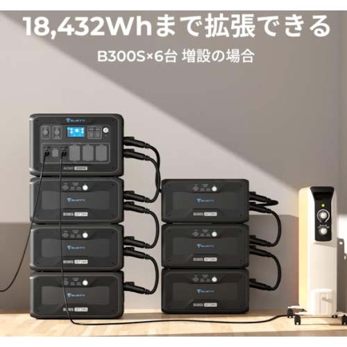 【廃番】ブルーティ ポータブル電源 AC500本体 AC500