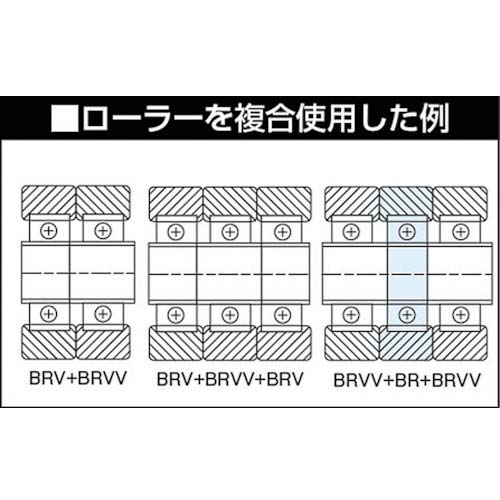 CCTY ベストローラー20mm 軽荷重用 片側突出型 BRV-20