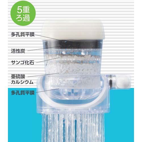 SANEI クリーンウォーター PM7260