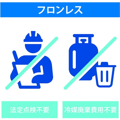 brother 排気熱風レス&フロンレススポットクーラー “PureDrive” 首振りタイプ PD-7100S